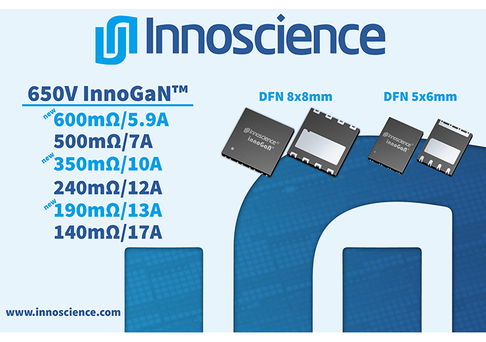 foto noticia Innoscience extends its 650V product family with the addition of 190mΩ, 350mΩ and 600 mΩ devices.